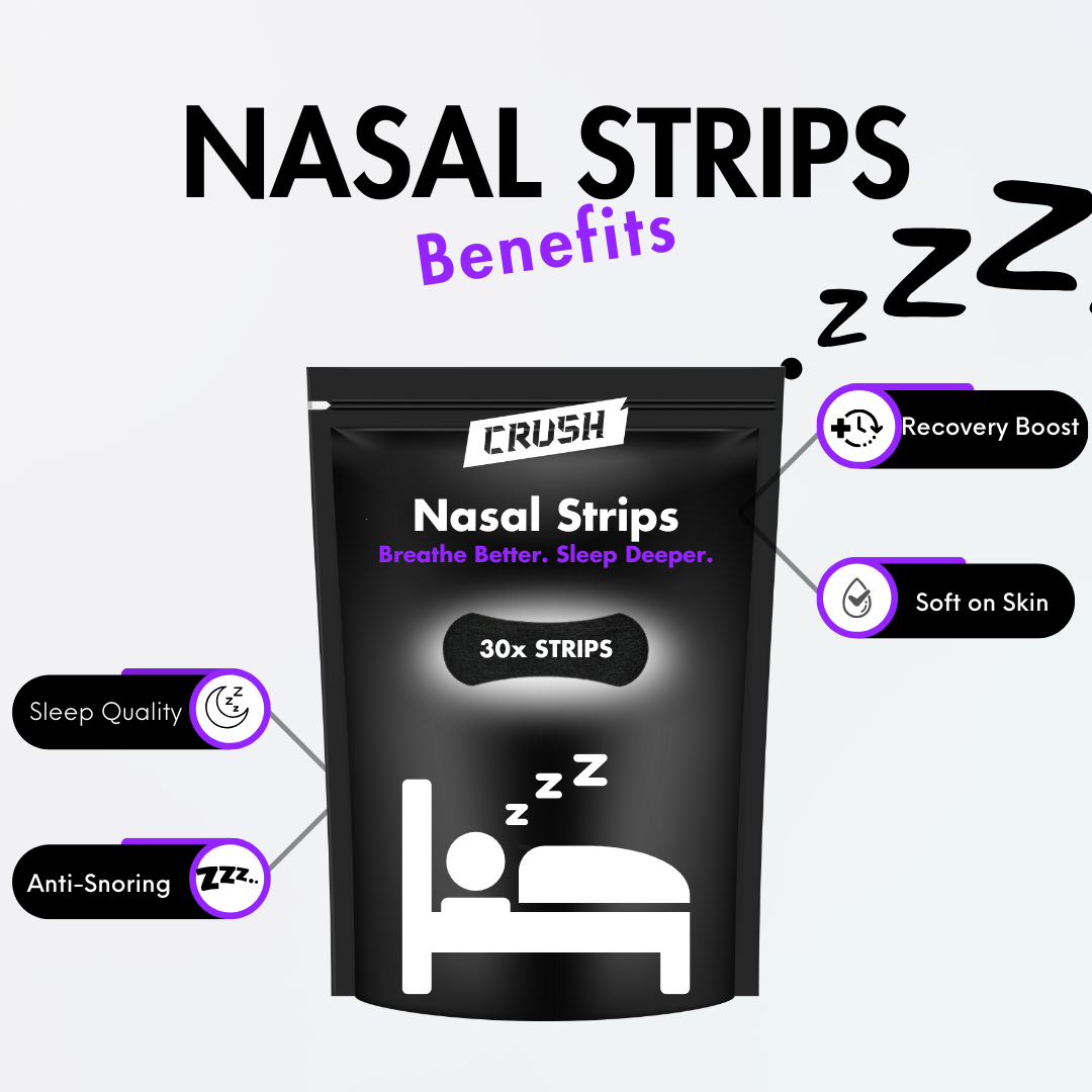 Crush Nasal Strips | Improve Sleep Quality + Boost Recovery